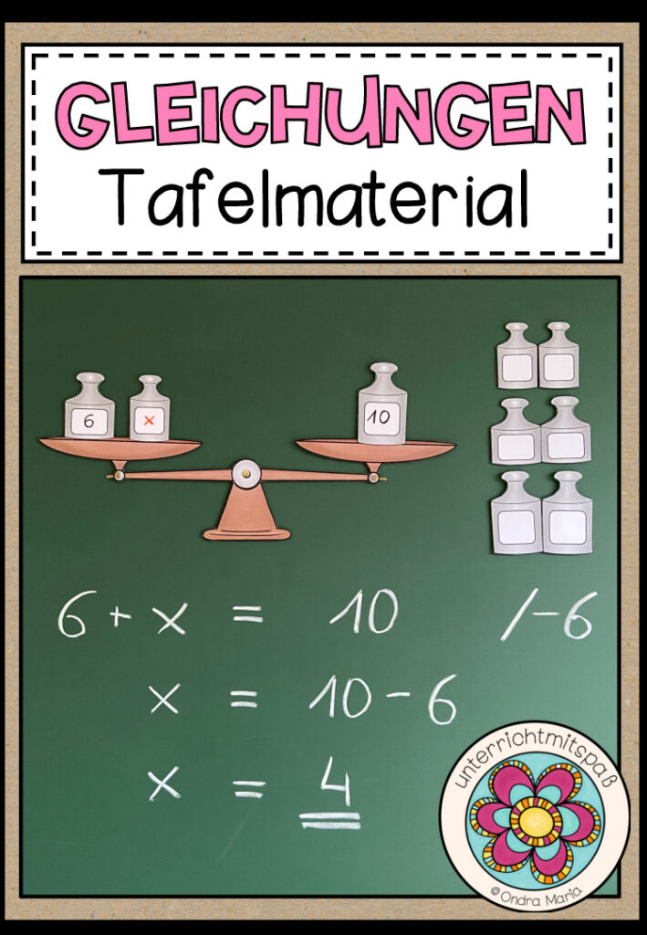 GLEICHUNGEN – Tafelmaterial