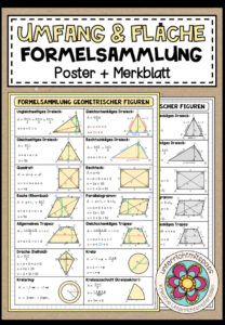 FORMELSAMMLUNG (UMFANG & FLÄCHE) – Poster + Merkblätter