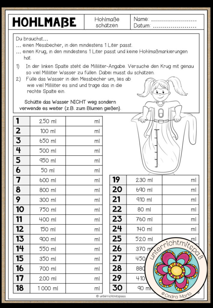 GRÖßEN UND MAßEINHEITEN – Hohlmaße (Arbeitsblatt)
