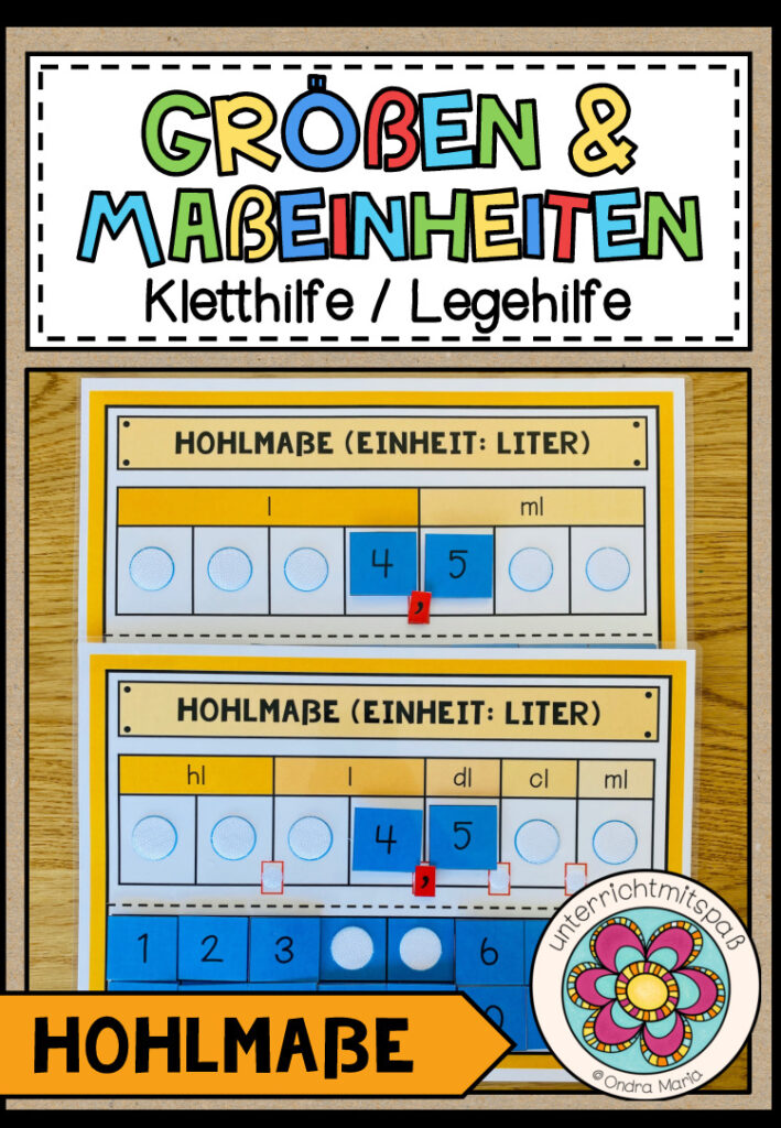 GRÖßEN UND MAßEINHEITEN – Hohlmaße (Hilfestellung)