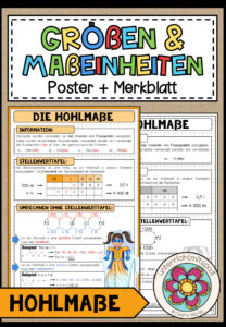 GRÖßEN UND MAßEINHEITEN – Hohlmaße (Poster + Merkblatt)