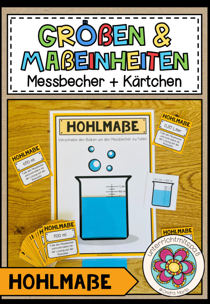 GRÖßEN UND MAßEINHEITEN – Hohlmaße (Messbecher + Aufgabenkarten)