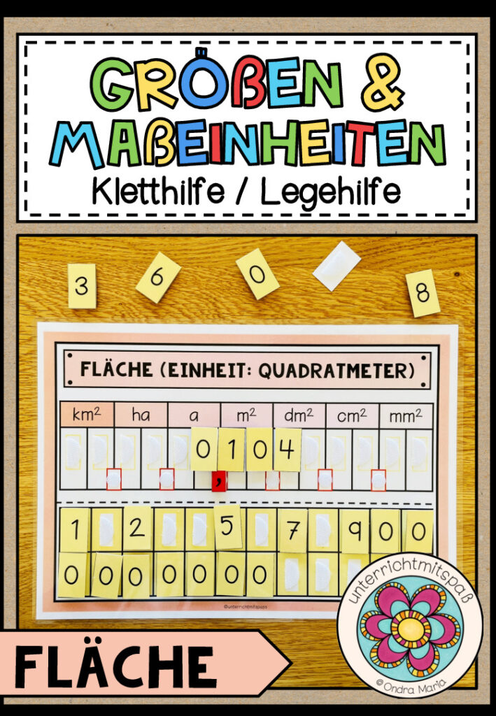 GRÖßEN UND MAßEINHEITEN – Fläche (Hilfestellung)