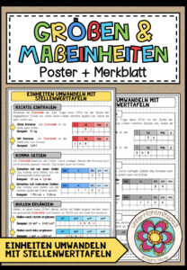 GRÖßEN UND MAßEINHEITEN – Stellenwerttafel (Poster + Merkblatt)