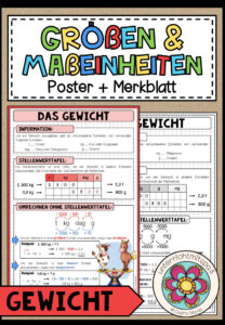 GRÖßEN UND MAßEINHEITEN – Gewicht (Poster + Merkblatt)