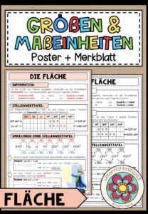 GRÖßEN UND MAßEINHEITEN – Fläche (Poster + Merkblatt)