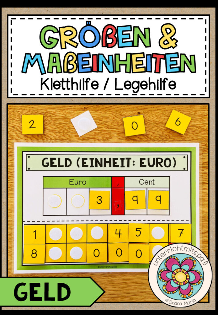 GRÖßEN UND MAßEINHEITEN – Geld (Hilfestellung)