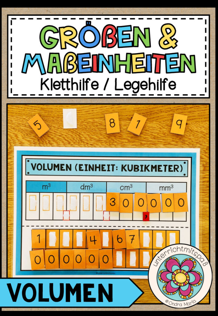 GRÖßEN UND MAßEINHEITEN – Volumen (Hilfestellung)