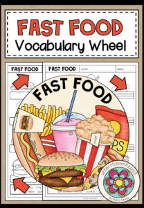 FAST FOOD – Vocabulary Wheel (2 Versionen: AE + BE)