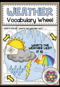 WEATHER – Vocabulary Wheel