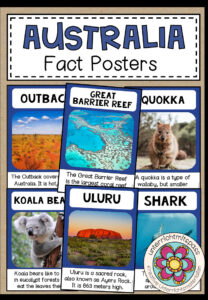 AUSTRALIA – Fact Posters