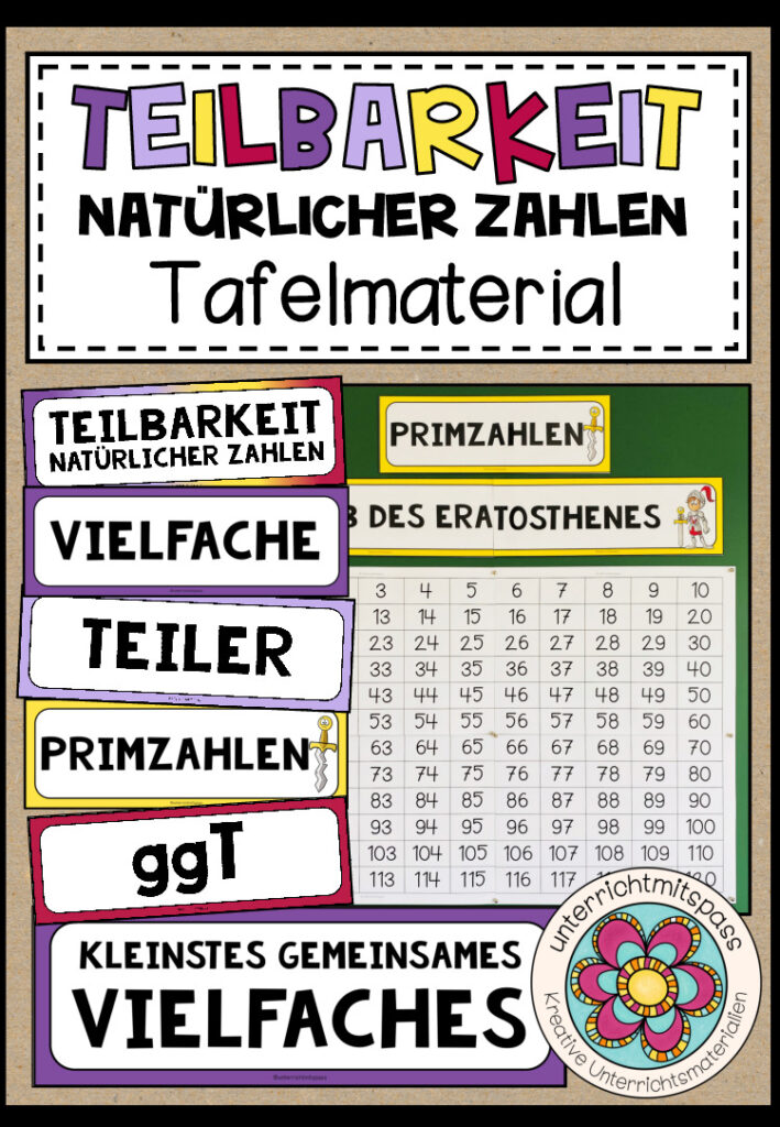 TEILBARKEIT NATÜRLICHER ZAHLEN – Tafelmaterial