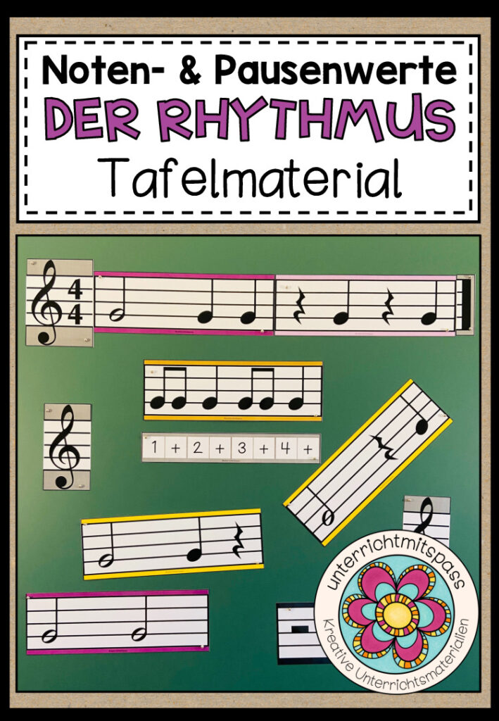 DER RHYTHMUS – Tafelmaterial