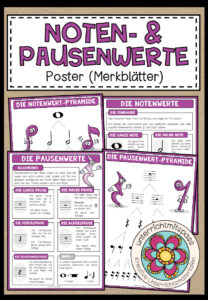 NOTEN- & PAUSENWERTE – Poster (Merkblätter)