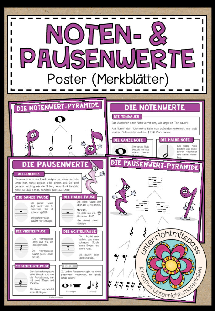 NOTEN- & PAUSENWERTE – Poster (Merkblätter)