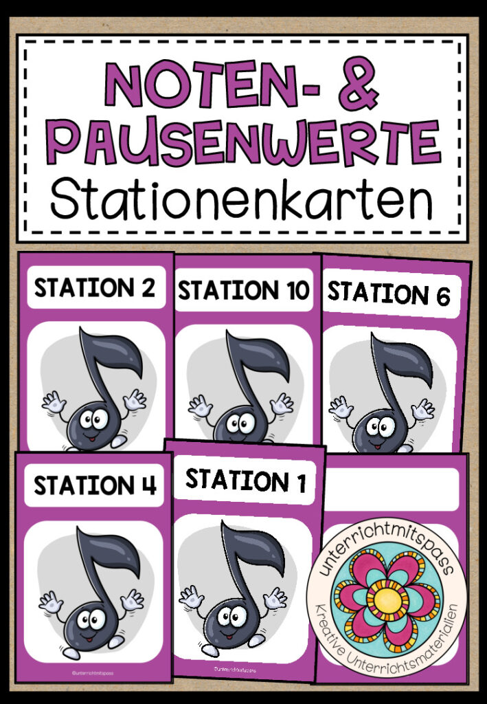 NOTEN- & PAUSENWERTE – Stationenkarten