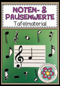 NOTEN- & PAUSENWERTE – Tafelmaterial