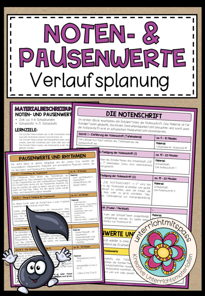 NOTEN- & PAUSENWERTE (4.5. Schulstufe) – Verlaufsplanung