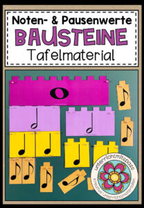 NOTEN- & PAUSENWERTE (Bausteine) – Tafelmaterial