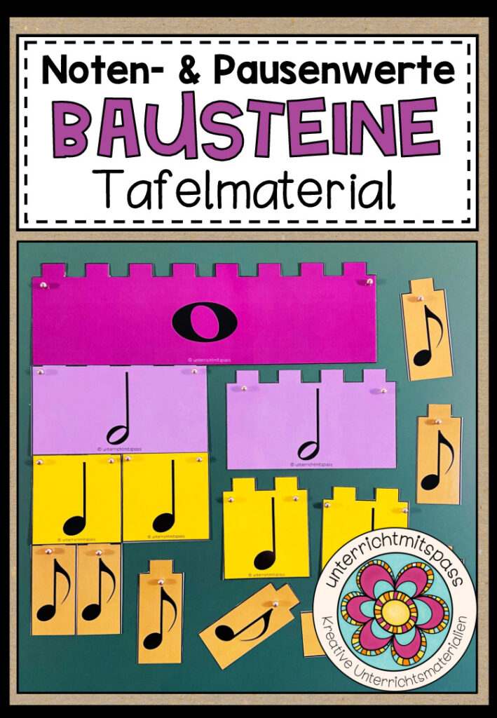 NOTEN- & PAUSENWERTE (Bausteine) – Tafelmaterial