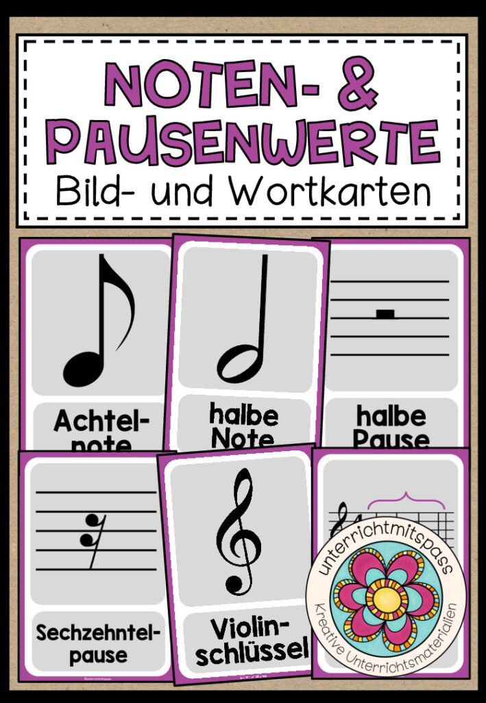 NOTEN- & PAUSENWERTE (Notenlehre) – Bild- und Wortkarten