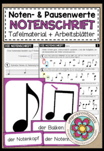 NOTEN- & PAUSENWERTE (Notenschrift) – Tafelmaterial + Arbeitsblätter