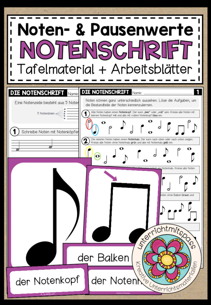 NOTEN- & PAUSENWERTE (Notenschrift) – Tafelmaterial + Arbeitsblätter