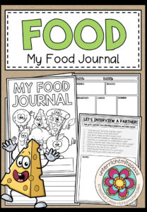 My food journal (Kopiervorlage)