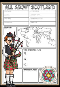 SCOTLAND – Fact File (Steckbrief)