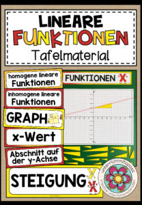LINEARE FUNKTIONEN – Tafelmaterial