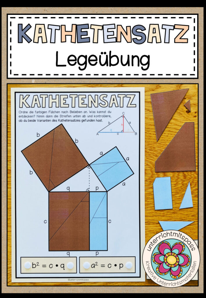 KATHETENSATZ (Satzgruppe des Pythagoras) – Legeübung / Klettübung
