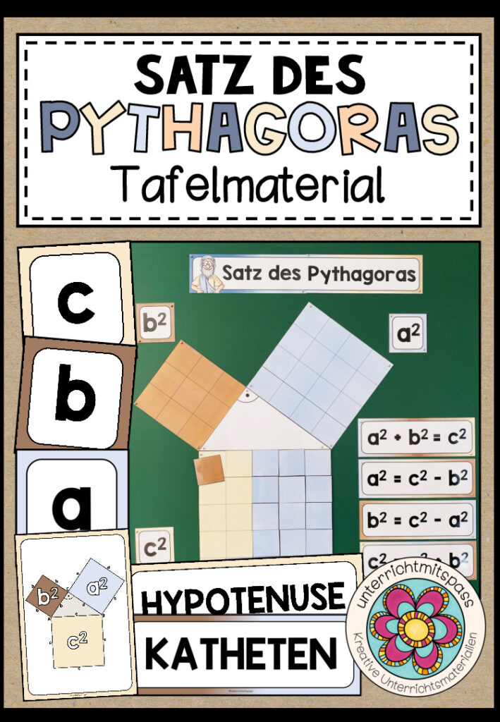 SATZ DES PYTHAGORAS – Tafelmaterial