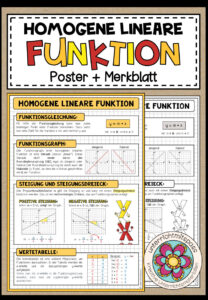 FUNKTIONEN – Poster + Merkblatt