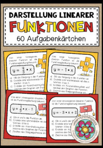 LINEARE FUNKTIONEN (Darstellungen) – 60 Aufgabenkärtchen