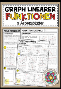 LINEARE FUNKTIONEN (Graph) – 3 Arbeitsblätter