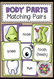 BODY PARTS – Matching Pairs (2 Spiele)