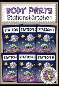 BODY PARTS – Stationskärtchen