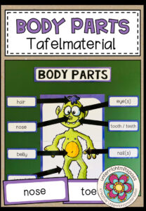 BODY PARTS – Tafelmaterial