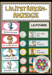 Lautstärkenanzeige – Tafelmaterial (NEUE VERSION)
