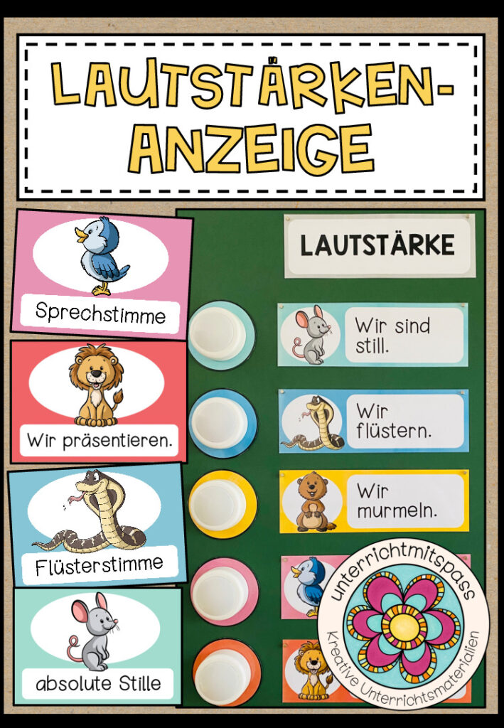 Lautstärkenanzeige – Tafelmaterial (NEUE VERSION)