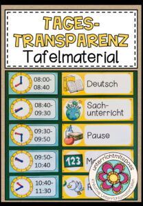 TAGESTRANSPARENZ – Tafelmaterial (Classroom Management)