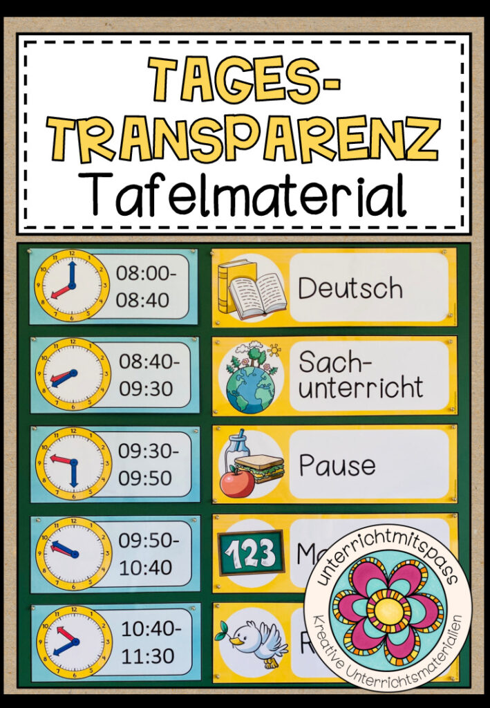 TAGESTRANSPARENZ – Tafelmaterial (Classroom Management)