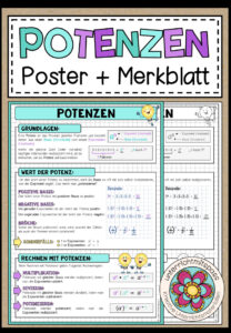 POTENZEN – Poster + Merkblatt