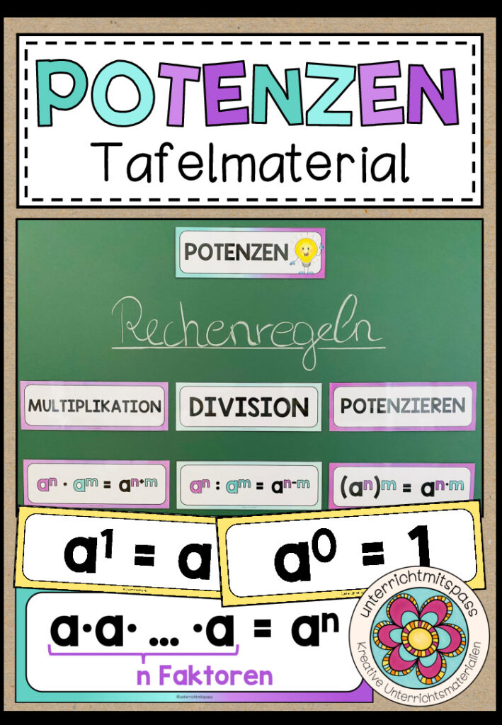 POTENZEN – Tafelmaterial
