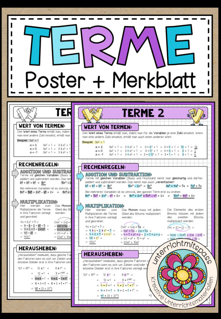 TERME (mit Potenzen) – Poster + Merkblatt