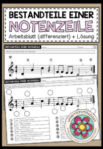 NOTENLEHRE (Bestandteile einer Notenzeile) – Arbeitsblatt