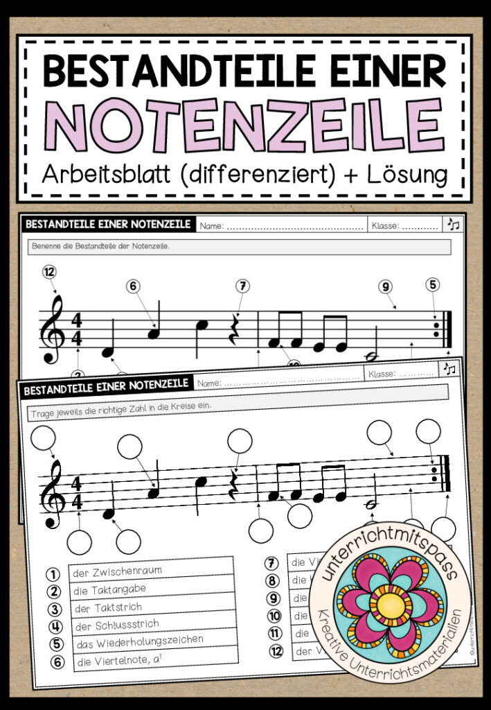 NOTENLEHRE (Bestandteile einer Notenzeile) – Arbeitsblatt