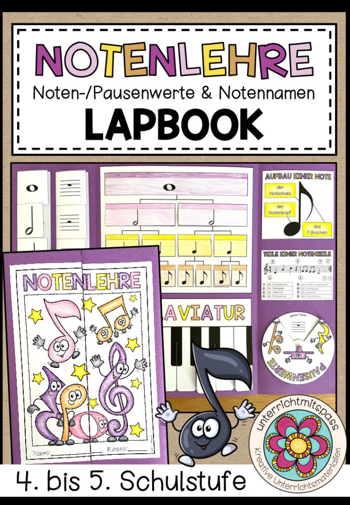 NOTENLEHRE (Noten-/ Pausenwerte & Notennamen) – Lapbook