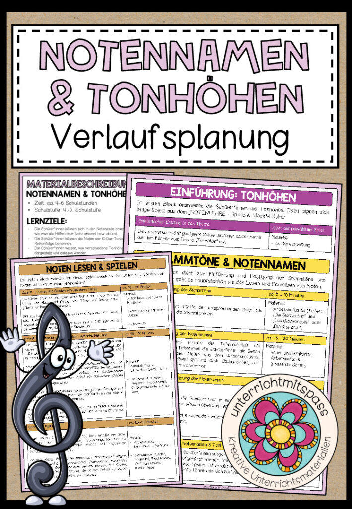 NOTENNAMEN & TONHÖHEN (4. – 5. Schulstufe) – Verlaufsplanung