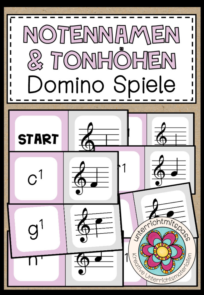 NOTENNAMEN & TONHÖHEN (Notenlehre) – Domino